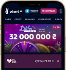 Мобильная версия Vbet Casino